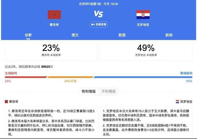 野外的偶遇